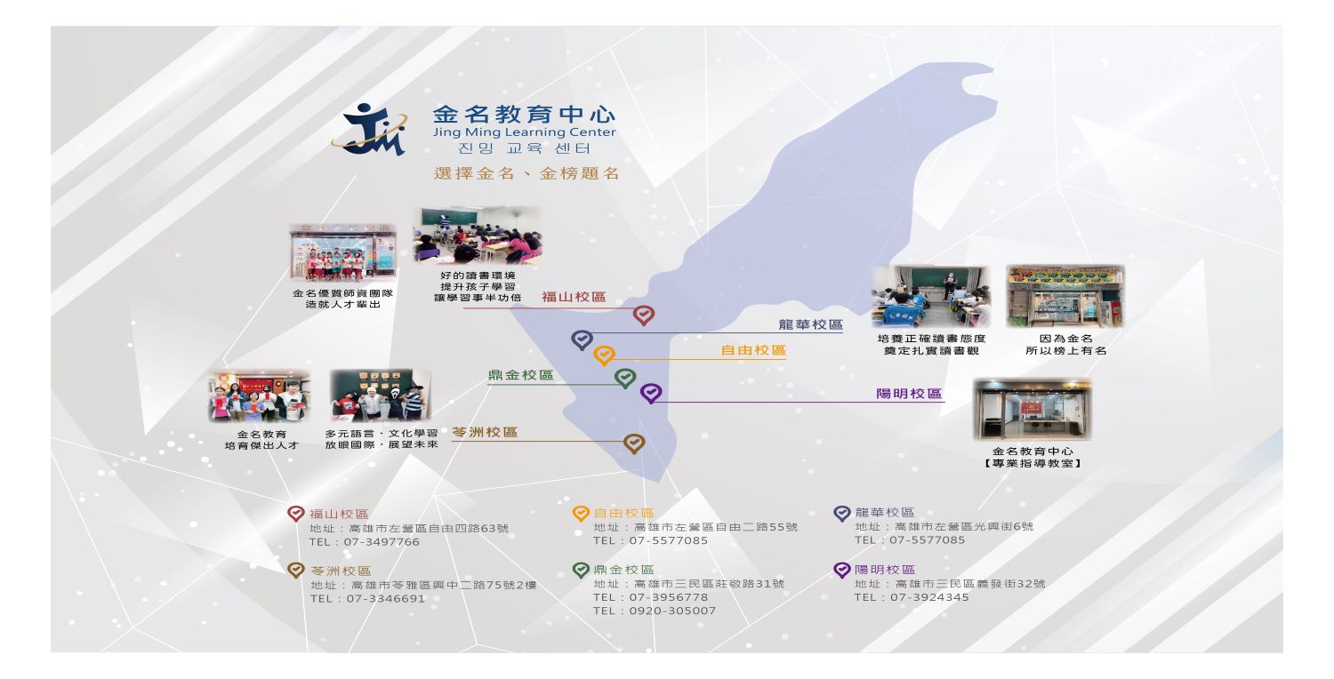 金名文理補習班的第1張banner圖片