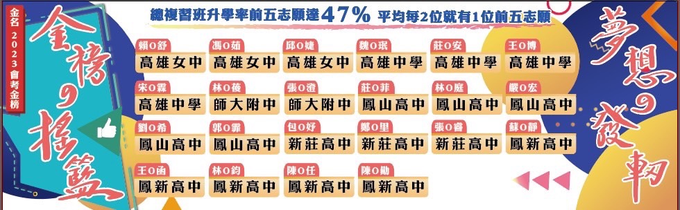 金名文理補習班的最新公告 Banner圖片