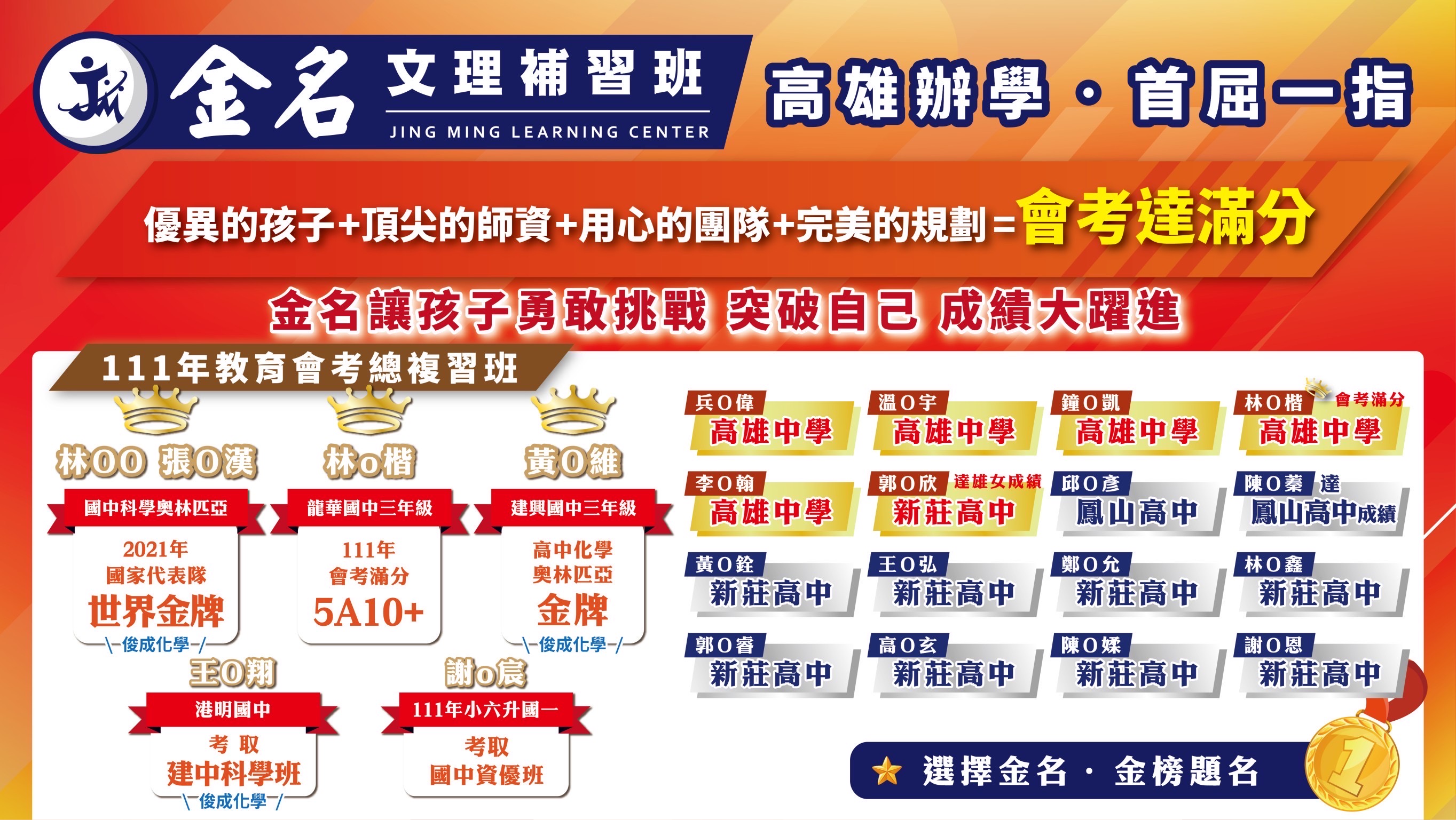 金名文理補習班的最新公告 金名文理補習班的最新公告圖片