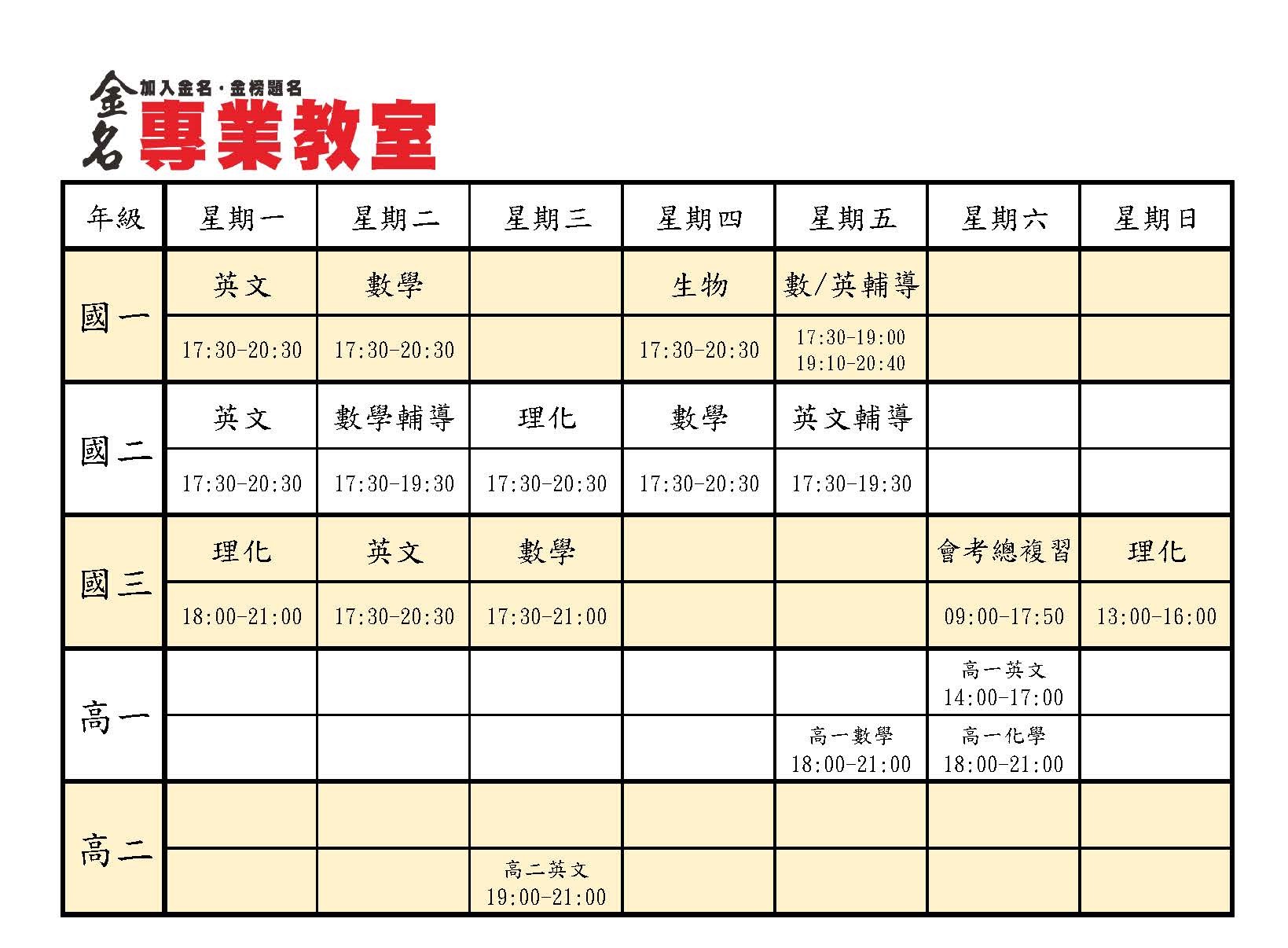 金名文理補習班的最新公告圖片
