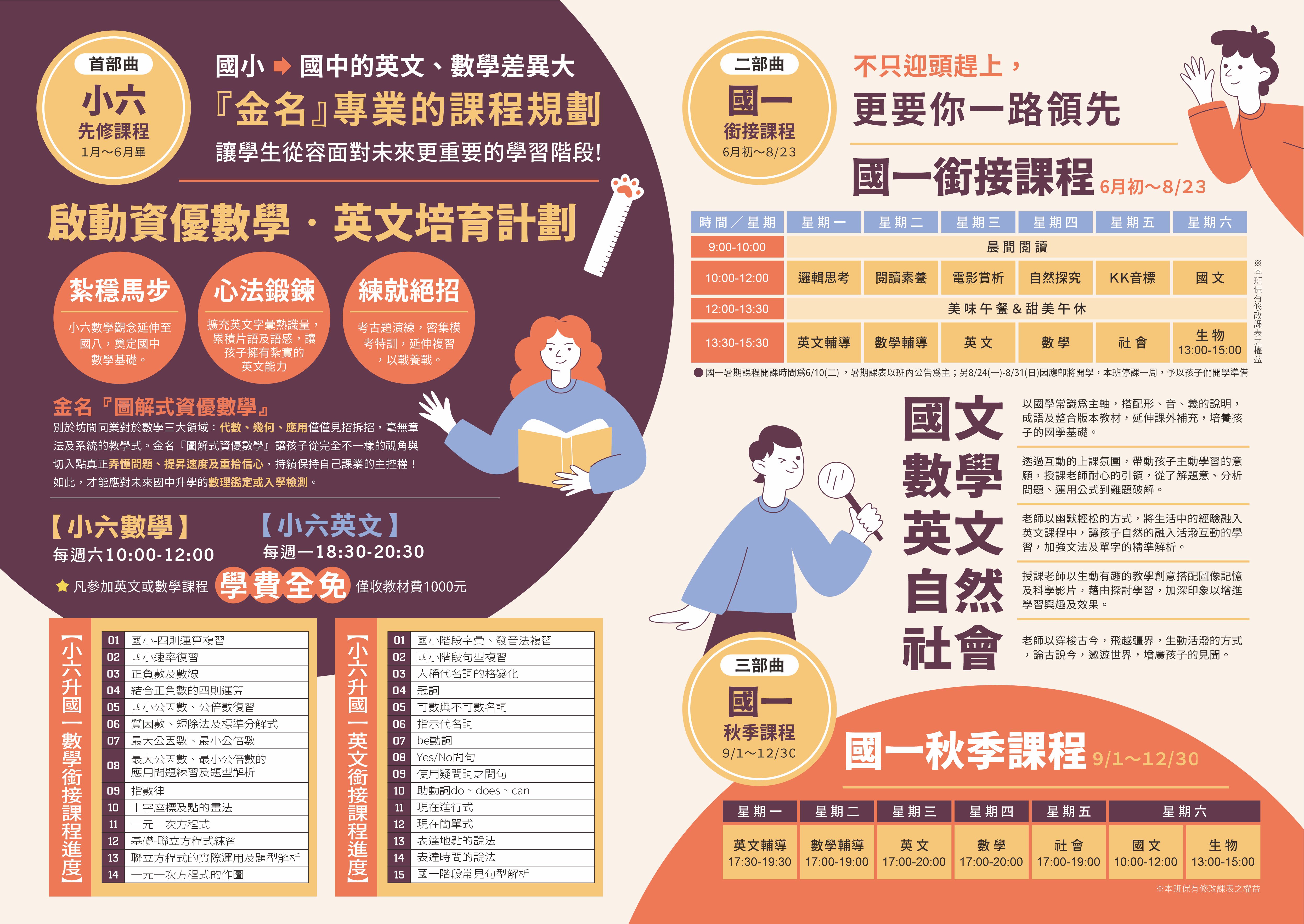 114小六升國一的第2張圖片