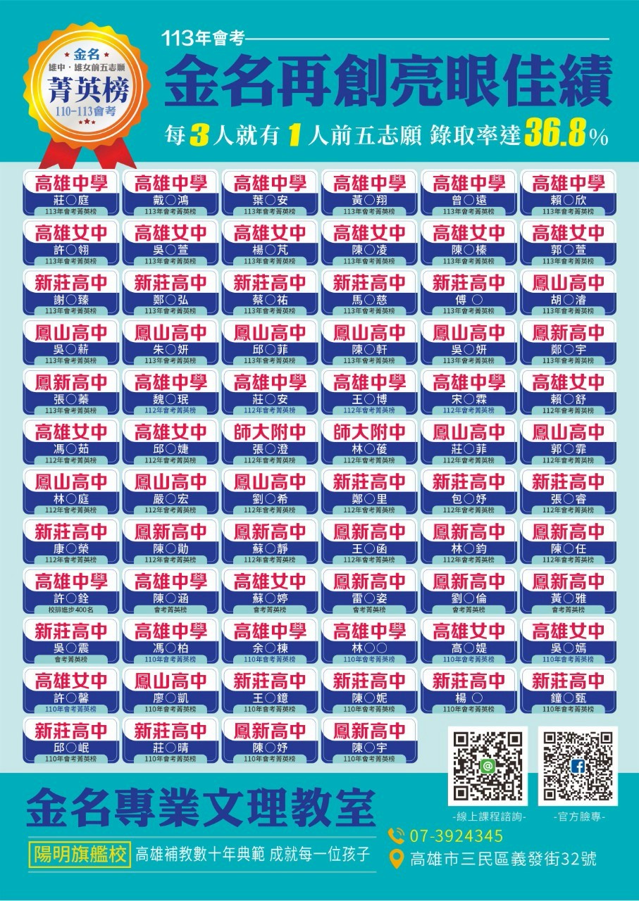 114小六升國一的第4張圖片